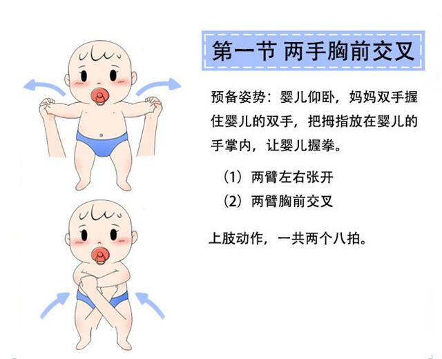 你的育儿经：被动操这样做，锻炼宝宝骨骼发育好