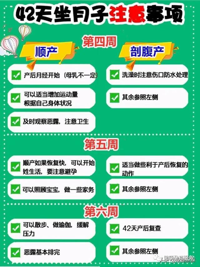超级宝妈|康科普 | 超详细最全坐月子42天日程表，孕妈一定要收藏好