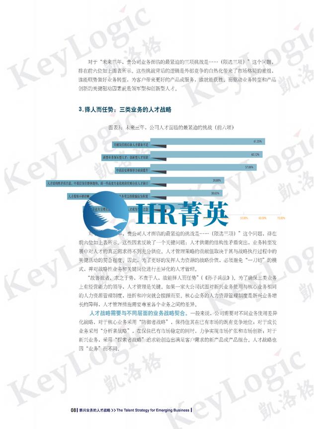 企业大学白皮书从1.0到10.0