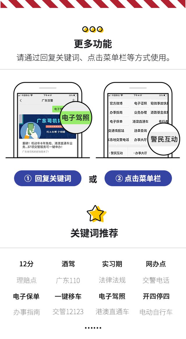 你的育儿经|【每日一图】儿童开门意识差，开关车门先观察