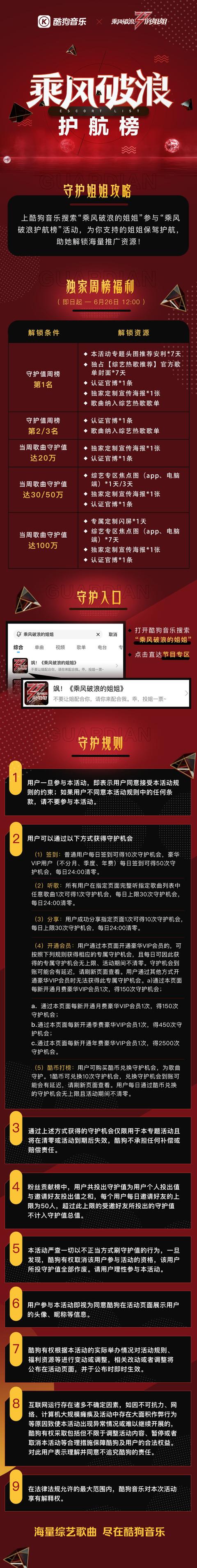 环球网|《乘风破浪的姐姐》登热搜 酷狗专区打call不停