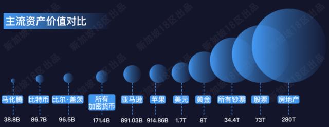 数据资产确权与计量研究概要