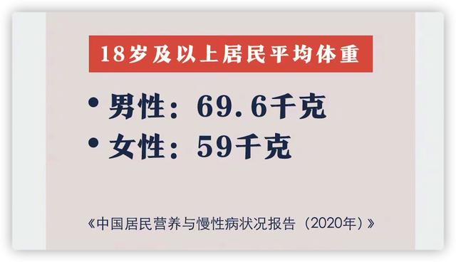 超过一半的成年居民超重或肥胖！科学减重健康生活成“必需品”