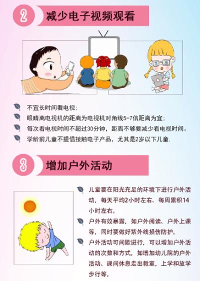 超级宝妈|读屏时代，如何保护孩子的眼睛