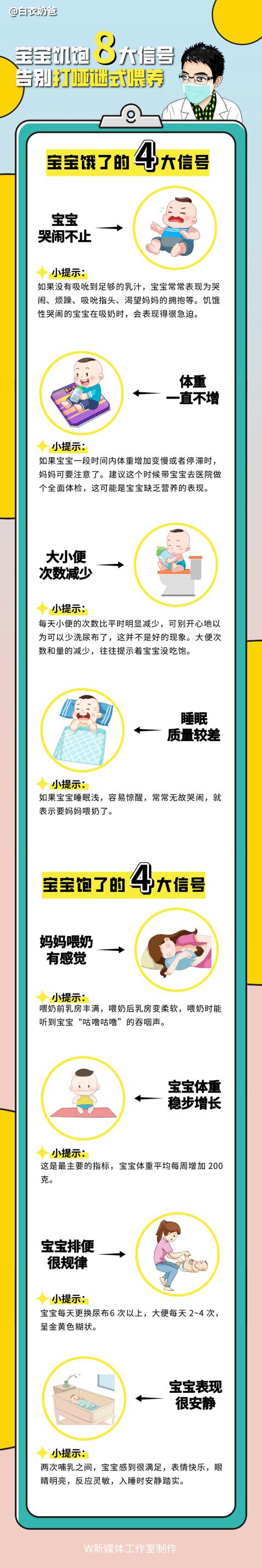 「超级宝妈」「一图读懂」宝宝饥饱的8大信号，教你告别打哑式喂养