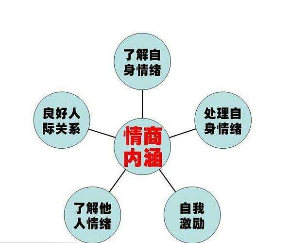 超级宝妈▲《菲菲生气了》：高情商的孩子往往具备这五个特点