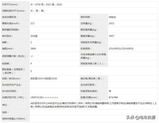 第338批新能源汽车汇总惊现“上个世纪的比亚迪跑车”？