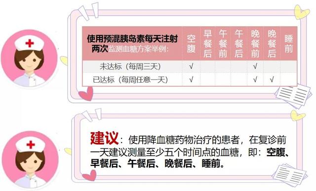 血糖监测之“天使”被误解的“容嬷嬷”