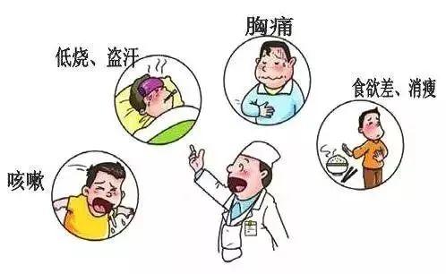 结核病|解读｜如何防治结核病