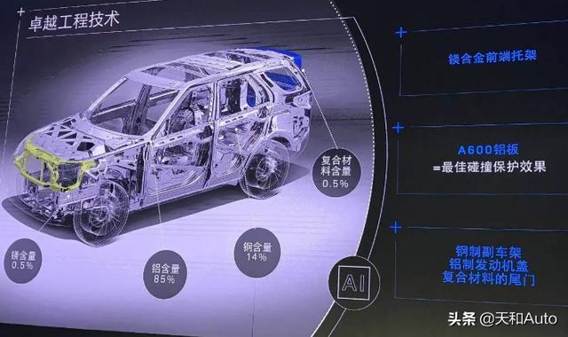 「没有大梁的越野车」路虎发现5-优缺点解析