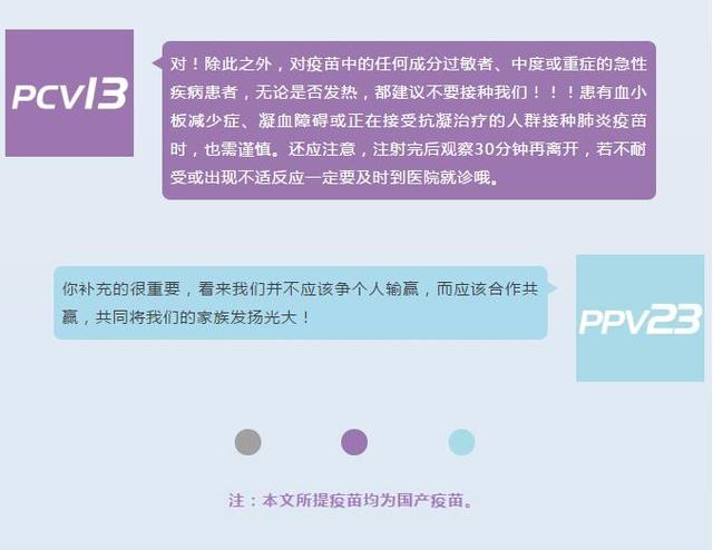 13价（PCV13）和23价（PPV23）的肺炎疫苗，究竟有什么区别？