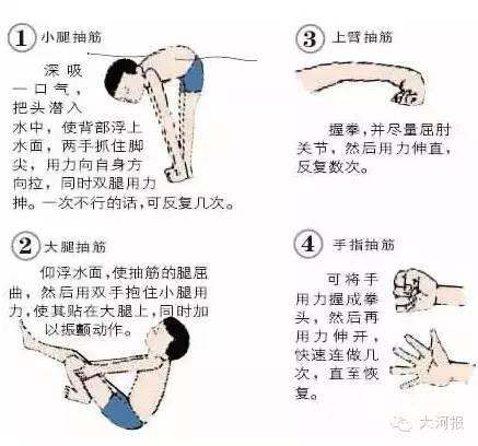 超级宝妈|夏天到了，儿童游泳千万要注意