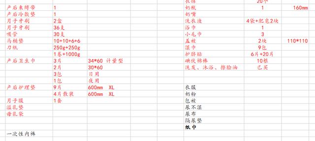 极光家园|孕期经验分享 预产倒计时 准备待产物品 如何给宝宝选择安全产品