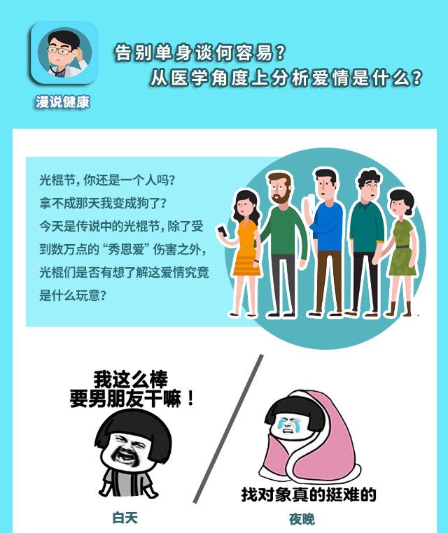 光棍节特辑：告别单身谈何容易！一图告知：医学上的爱情是什么？