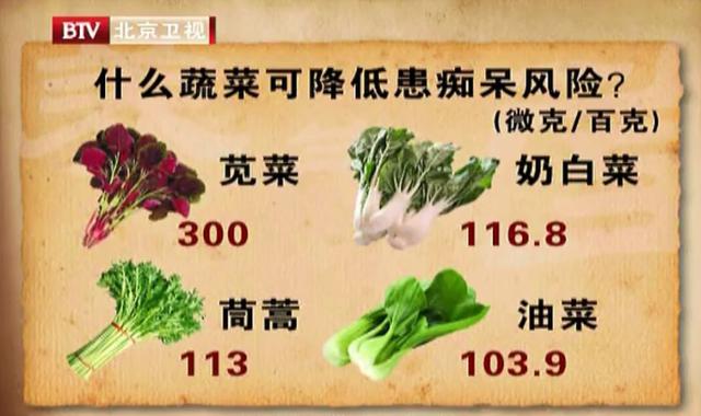 桑葚|今日春分，全家一定要这么吃！养肝气、睡得香了，全家少生病