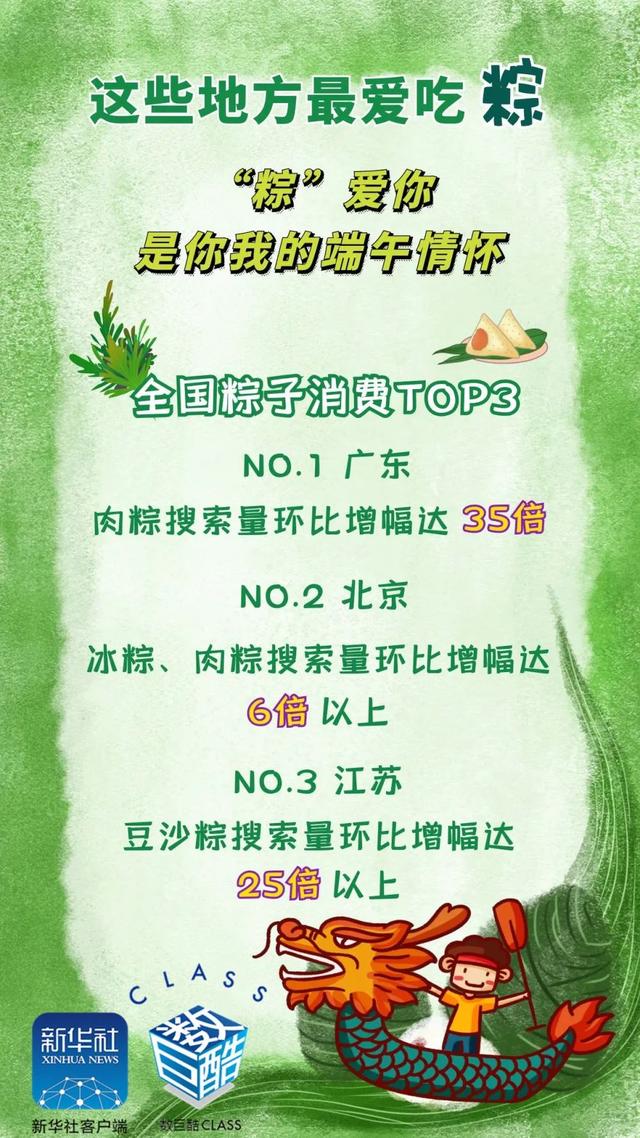 新华社|你最最最“粽”要