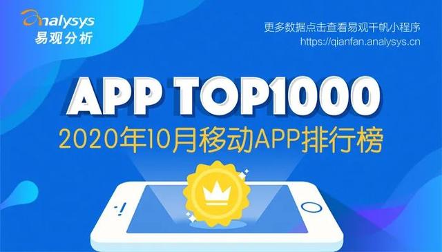 榜单｜10月移动App月活TOP1000