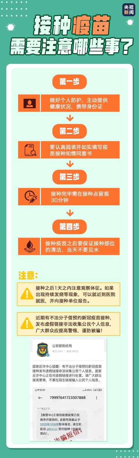 疫苗多久产生抗体？有慢性病能不能打？答案来了→