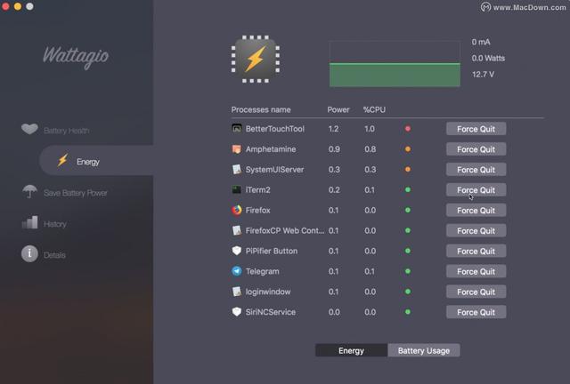 Wattagio for Mac(电池管理)