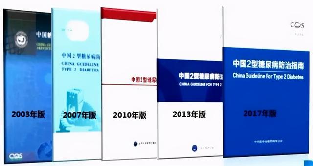 中国2型糖尿病防治指南最新版发布，药物方面有何推荐？来看此文