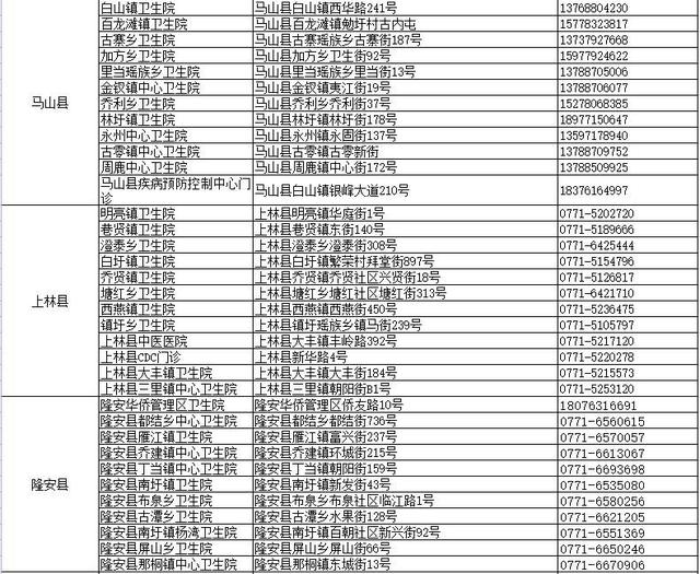 接种|15-17岁人群，快在家长的陪同下去打疫苗了