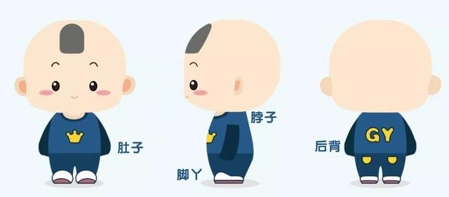 「你的育儿经」宝宝“春捂”怎么捂？捂好这4个部位，一年少生病