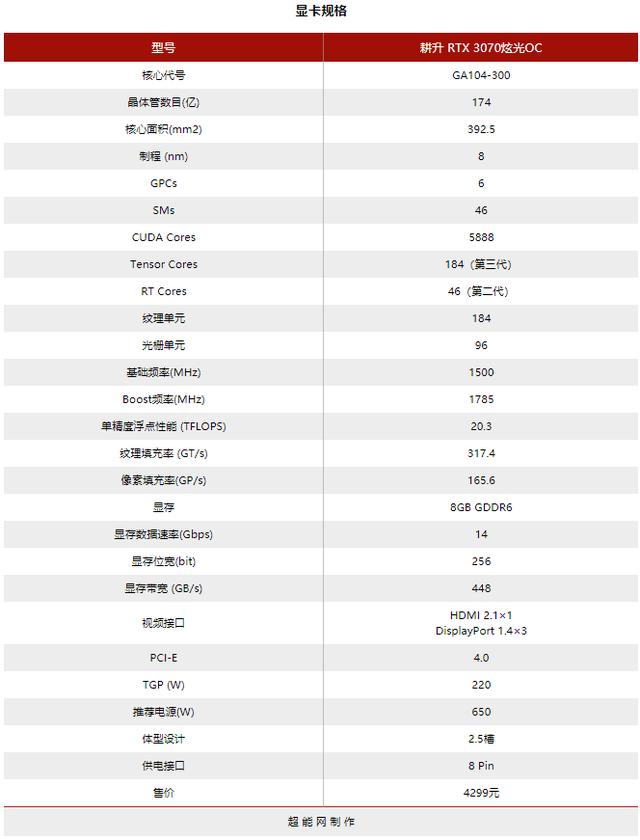 耕升RTX 3070炫光OC显卡评测