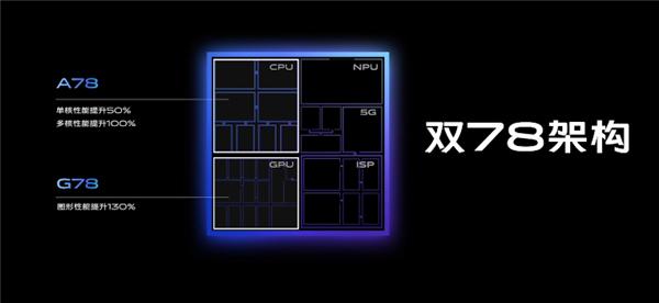 首发微云台2.0/Exyno 1080 vivo发布X60/X60 Pro旗舰机：蔡司镜头