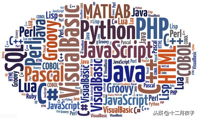 制裁从商业转向教育：美国降维打击中国意在釜底抽薪