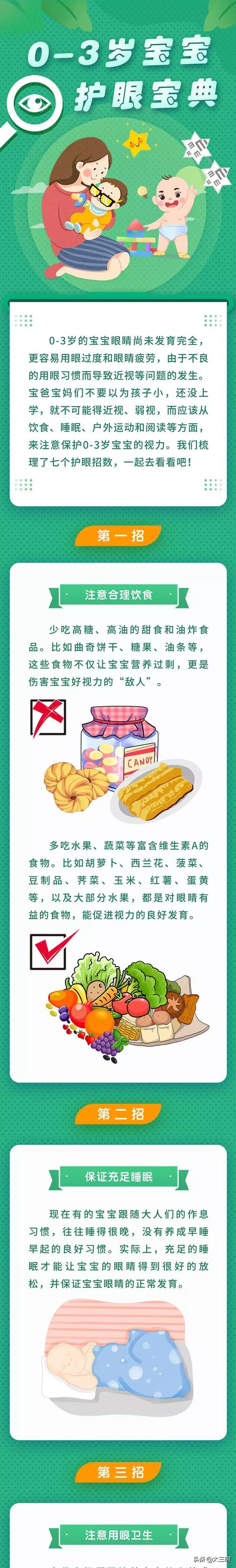 『超级宝妈』【眼保健】0-3岁宝宝护眼宝典