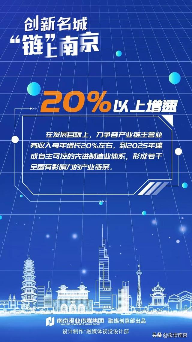 【一图读懂】创新名城，“链”上南京