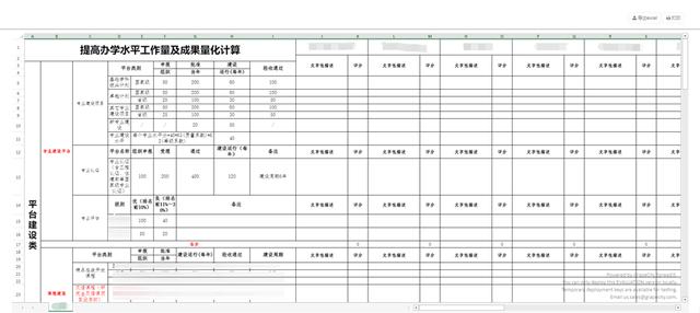 SpreadJS 表格控件应用：MHT-CP数据填报采集平台