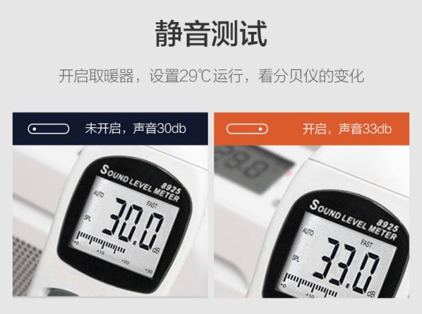 冬天选对取暖器有多重要？省电、省钱、不挨冻