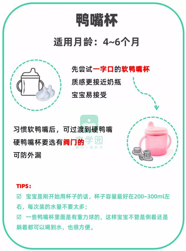 「超级宝妈」0-3岁宝宝怎么选水杯？这3种打死也别买，可能会伤害宝宝