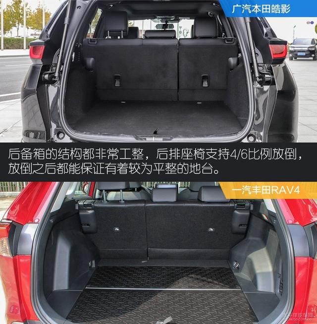 真实版神仙打架 皓影与RAV4谁才是最终赢家？