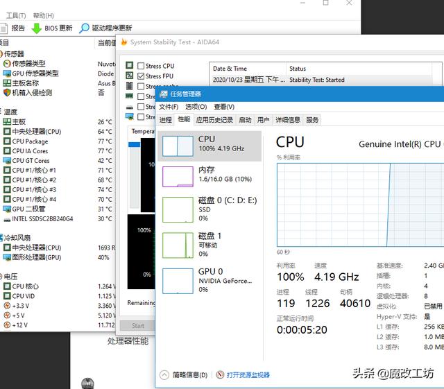 30元20克！比日本信越便宜3倍！最良心的国产处理器散热硅脂