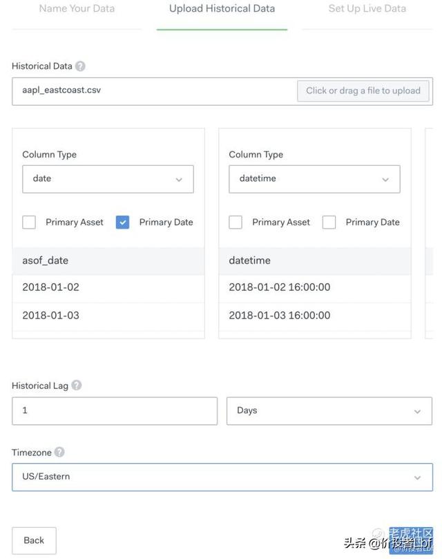 quantopian系列—Self-Serve Data