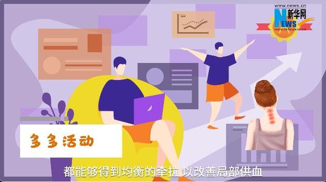 颈椎病|你的颈椎病是几级？当代青年颈椎自救指南了解一下