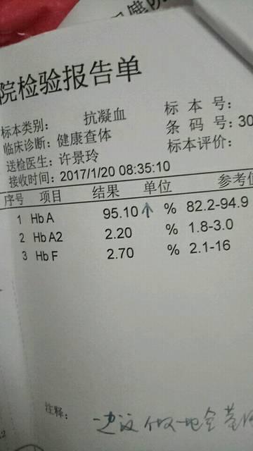 「你的育儿经」爱人也是地贫携带者，还能结婚生子吗？
