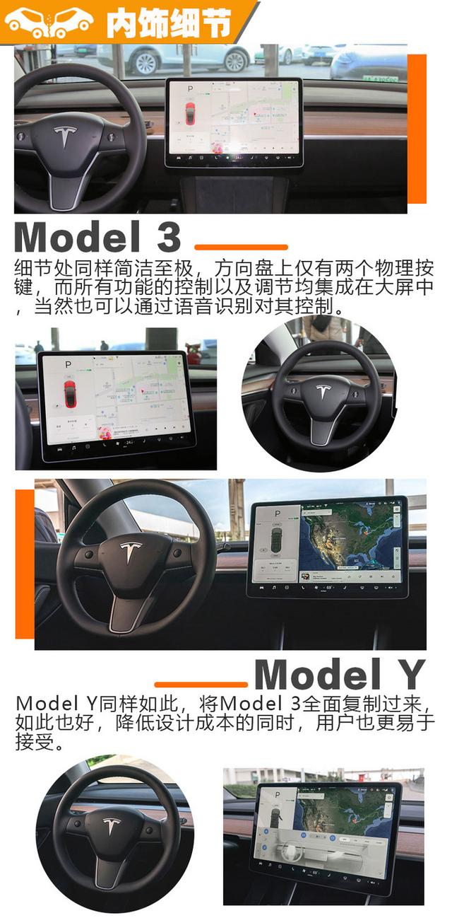 Model 3的SUV版？贵9万的Model Y除了尺寸大还有什么？