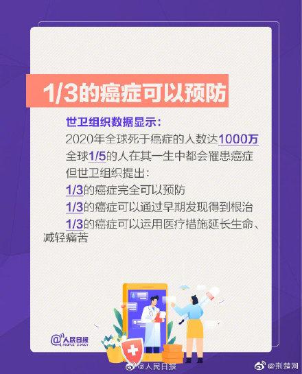 癌症|湖北2025年癌症5年生存率提到44.5%