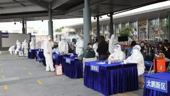 「约吗旅行」入境深圳,若14天内去过外国的,都要测核酸