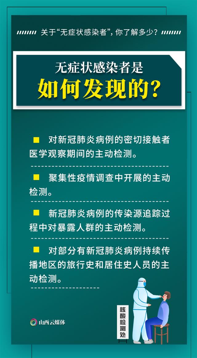 什么是“无症状感染者”？一定要了解一下