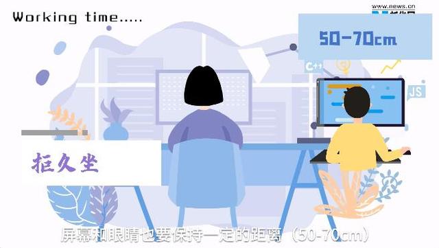 颈椎病|你的颈椎病是几级？当代青年颈椎自救指南了解一下