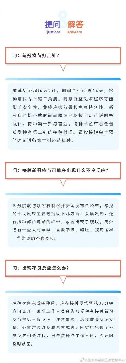 中心|新冠疫苗打几针？接种后出现不良反应怎么
