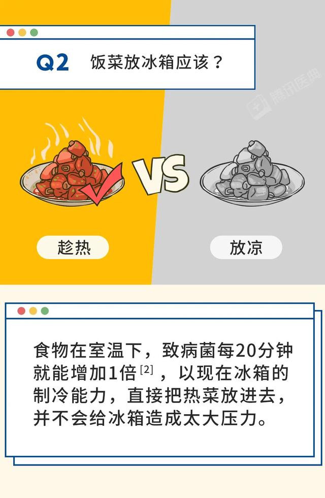 饭菜应该趁热放冰箱？饭后立刻刷牙反而不好？揭秘15个健康真相！