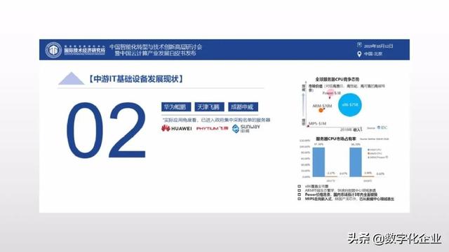 「重磅资料」中国云计算产业发展与应用白皮书