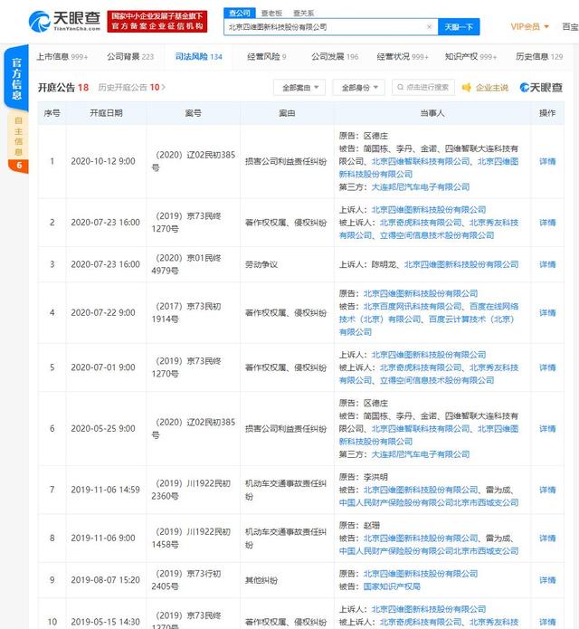 昔日伙伴反目成仇？百度地图与四维图新互提诉讼