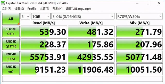 江波龙FORESEE G500 1TB SSD评测