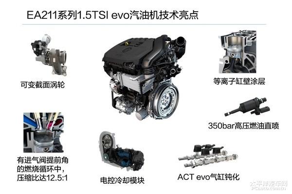 一汽-大众全新1.5T引擎项目正式启动 2023年投产/高尔夫率先搭载